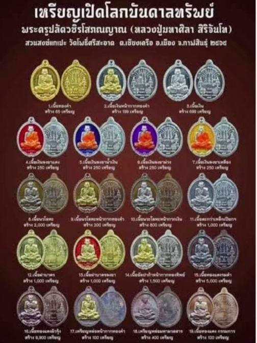 เหรียญเปิดโลกบันดาลทรัพย์ หลวงปู่มหาศิลา เนื้อทองแดงรมดำ ไม่แกะซีล ลุ้นเลขสวย