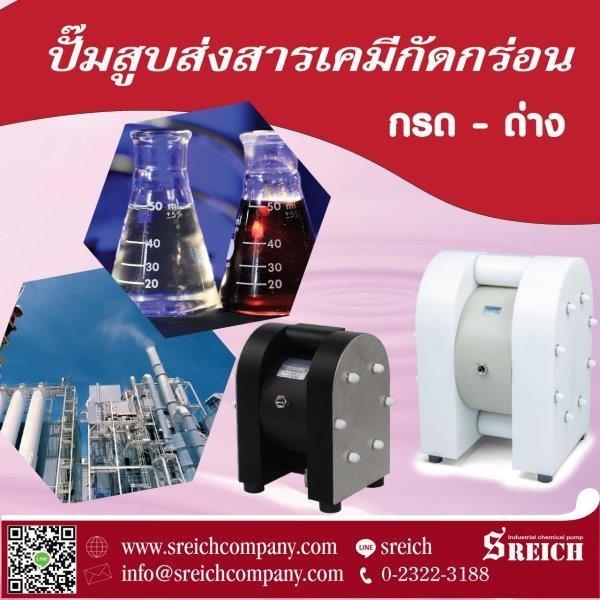 หัวใจสำคัญของระบบ CIP ที่ใช้กรดไนตริกเข้มข้น