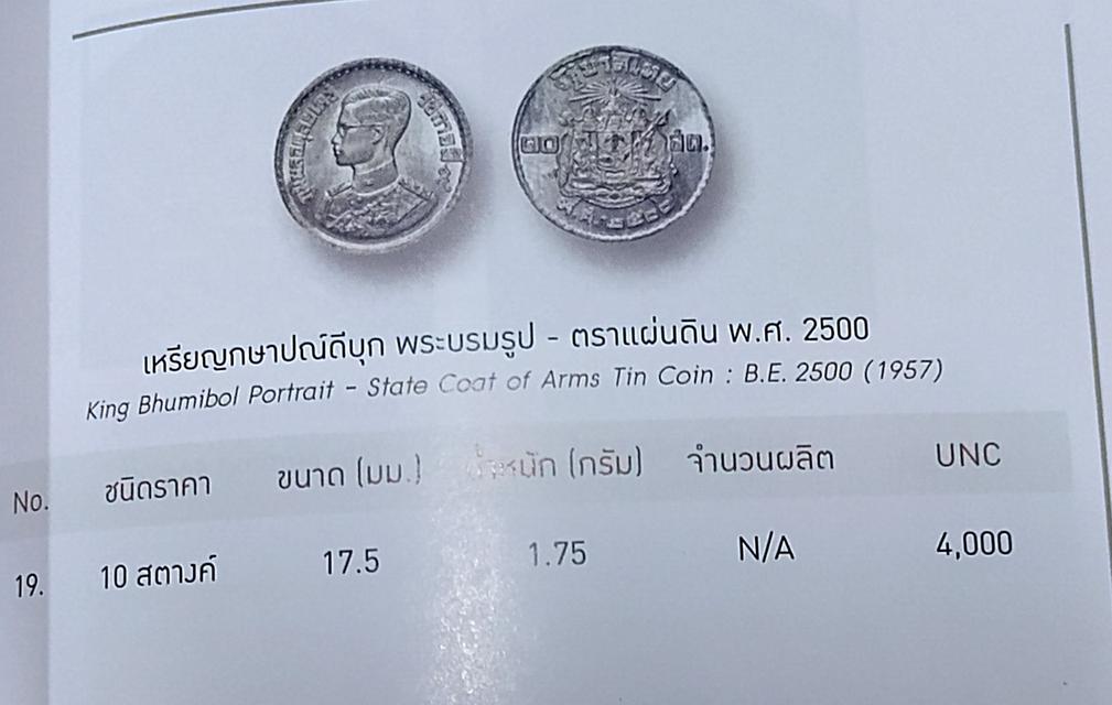 เหรียญ ๑๐ สต. รัชกาลที่ ๙ ดีบุก UNC