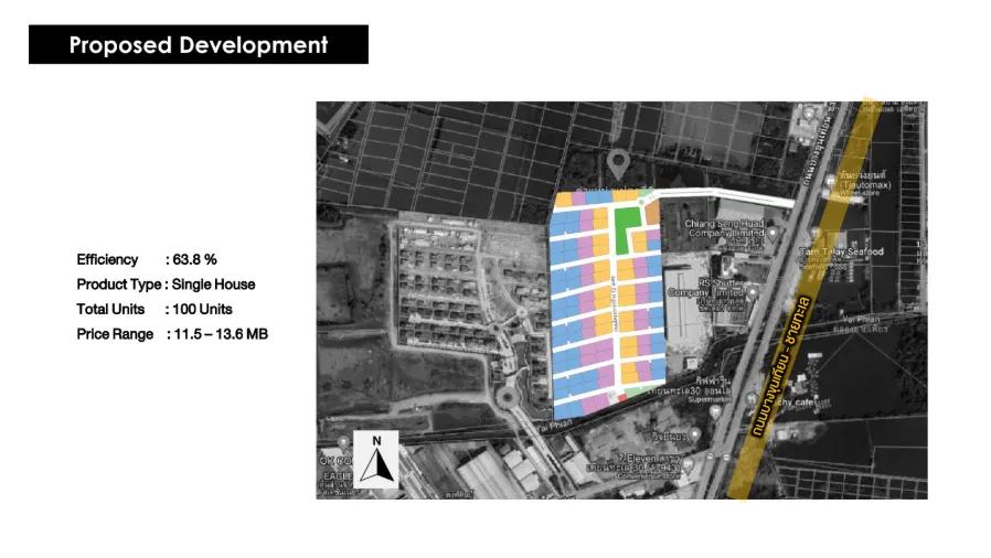 ที่ดินทำเลทอง ติดถนนบางขุนเทียน 7