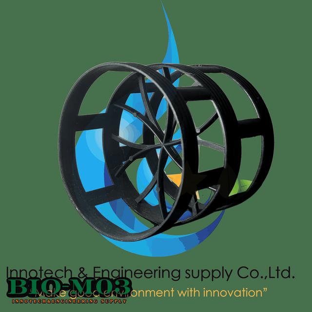 0863771698 ลูกมีเดียบำบัดน้ำเสีย ตัวกลางพลาสติก คืออะไร