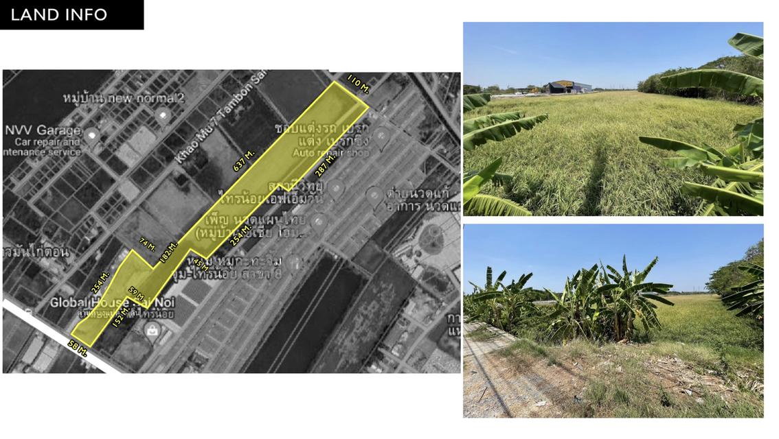 ขายที่ดิน บางกรวย - ไทรน้อย