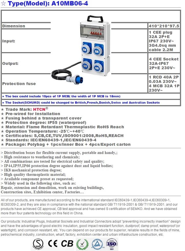 กล่องจ่ายไฟพาวเวอร์ปลั๊ก power plug box 5