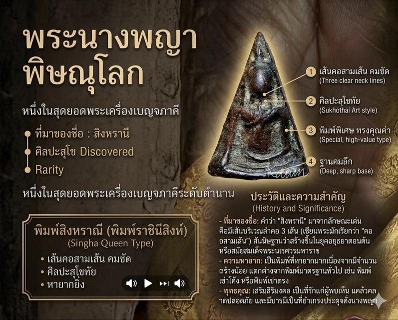 พระนางพญา พิมพ์เข่าโค้ง กรุวัดนางพญา จังหวัดพิษณุโลก รูปย่อยที่ 1