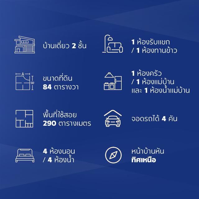 ประกาศขายด่วน! บ้านเดี่ยวหลังใหญ่ สภาพดี หมู่บ้าน เดอะแกรนด์ พระราม 2  โครงการแกรนดิโอ้ (Grandio) บ้านสวย พร้อมอยู่ ฟรี เฟอร์นิเจอร์ และเครืองใช้ไฟฟ้า 2