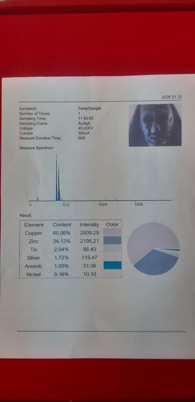 หลวงปู่ทวด หลังเตารีด พิมพ์ใหญ่A เนื้อโลหะผสม(ทองผสม) ปี2505 รูปที่ 6