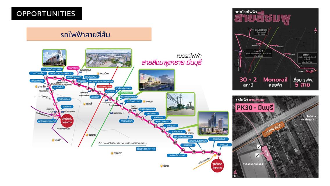 ขายที่ดิน นิมิตใหม่ - มีนบุรี 6