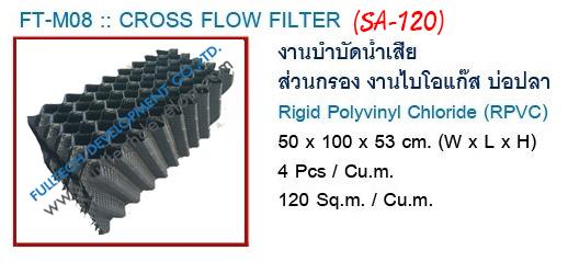 Crossflow Media (SA-120) สำหรับบำบัดน้ำเสีย FULLTECH 0951428245 2