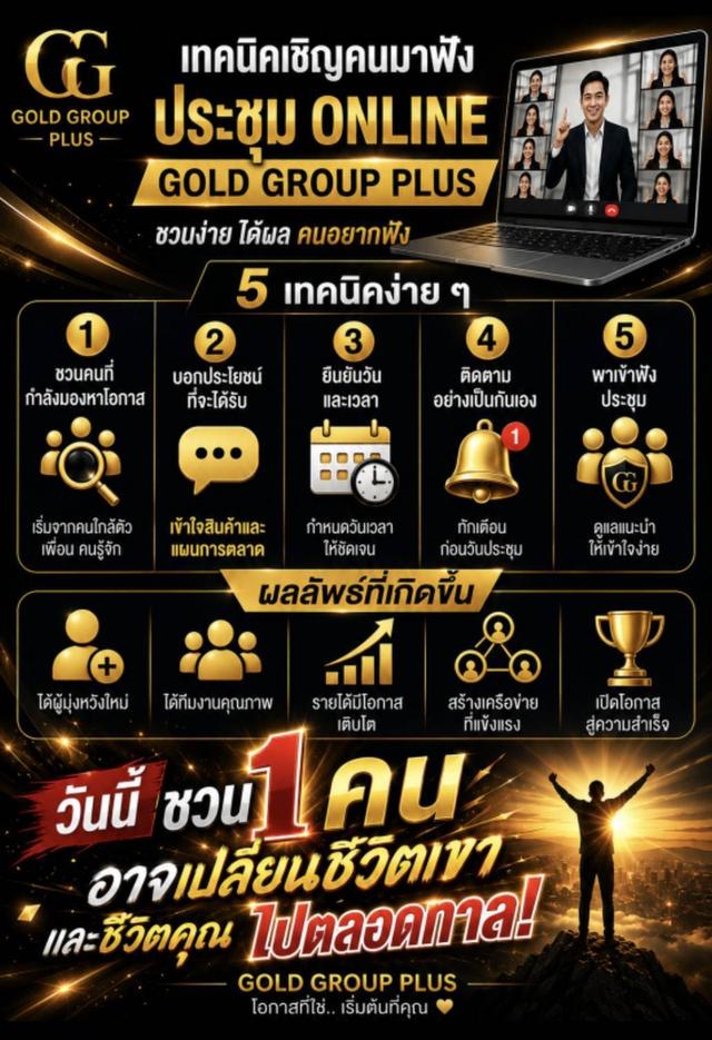 💥 ราคาโปรโมชั่นเพียง 1,050 บาท ⭐ รับสิทธิ์ 100 PV ⏰ จำกัดเพียง 20 สิทธิ์ รูปย่อยที่ 4