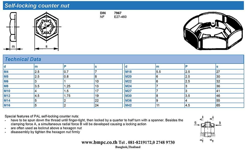 Slotted round nut, Round nut, Fine U NUT, Tab washer, MB washer. Hook wrench, Bearing NUT, Lock nut, Lock washer 7