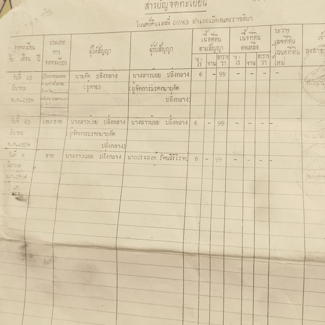 ขายที่ดินโคราช 3