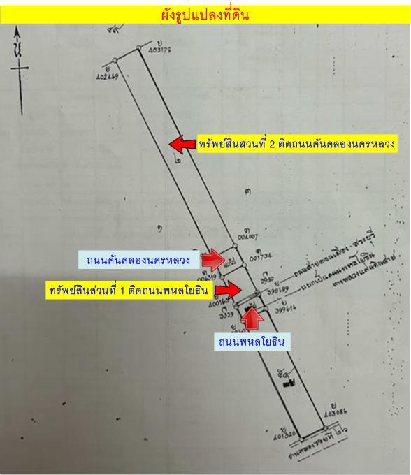 #ขายที่ดินวังน้อย-อยุธยา ติดถนนพหลโยธิน 12