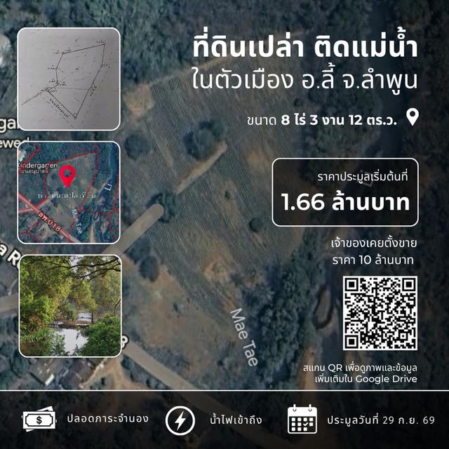ขายถูก! ที่ดินติดแม่น้ำเกือบ 9 ไร่ในลำพูน ราคาเริ่มต้นแค่ 1.6 ล้านบาท 1