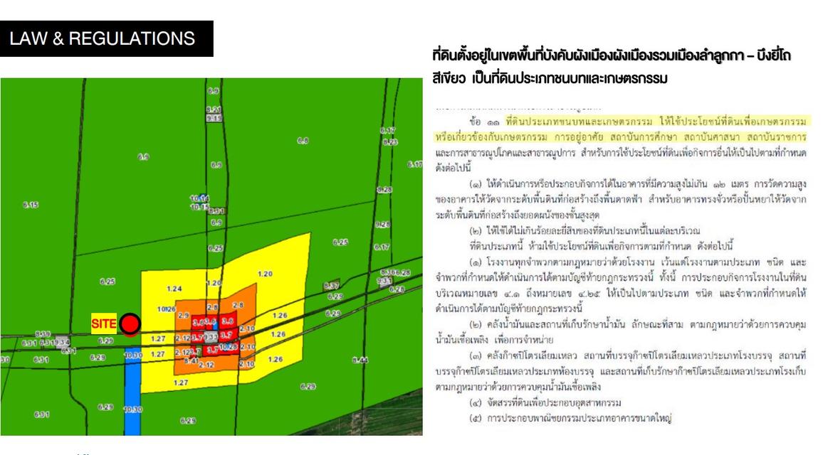 📣ขายที่ดินเปล่า 36 ไร่ ติดถนนลำลูกกา เจ้าของขายเอง📣 4