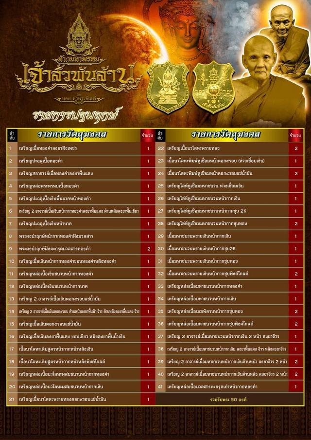 เหรีญหล่อเนื้อนวโลหะผสมชนวนหน้ากากเงิน 3