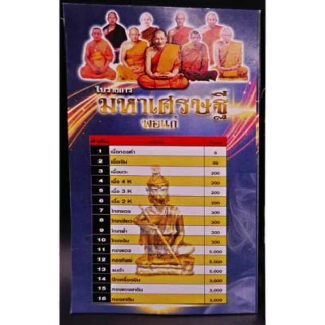ฤาษีหน้าเสือถือเข็มสัก รุ่น มหาเศรษฐี 30 เกจิ 6 วาระ เลี่ยมเลเซอร์กันน้ำ ไม่มีกล่อง (แท้💯✔️)