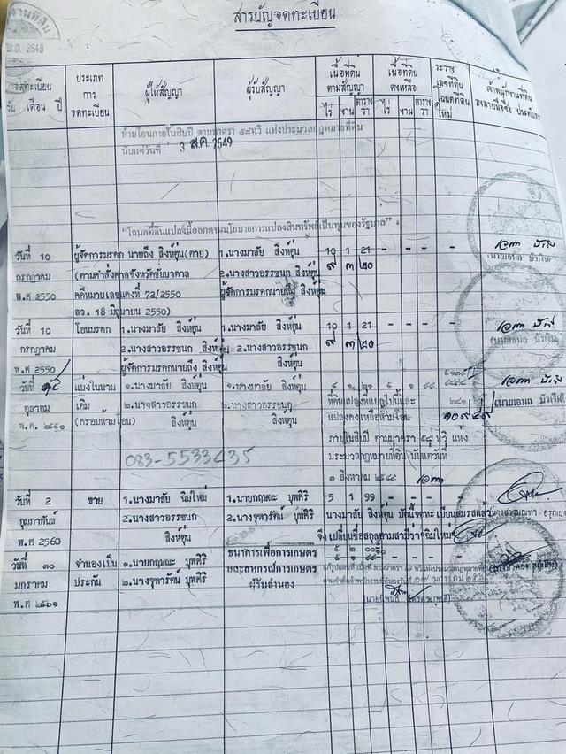 ขายที่ดินมีสิ่งปลูกสร้าง