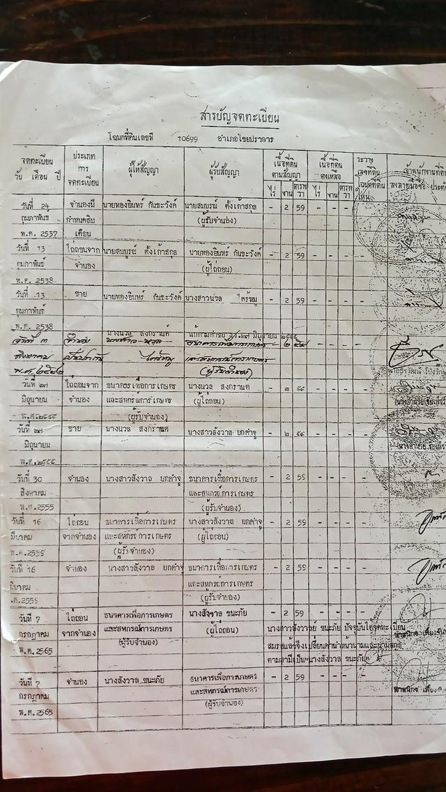 ที่ดินเปล่า จำนวน 2 งาน 59 ตรว. 2