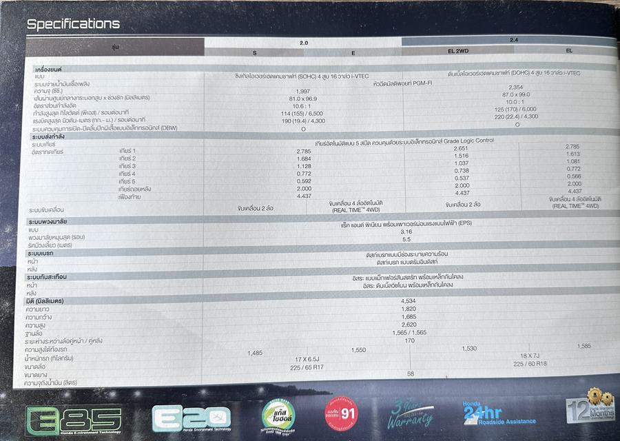 HONDA 2013 CRV 2.4 EL 4WD 15