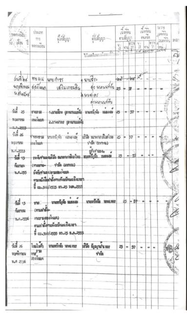 ขายที่ดิน50ไร่ทำเลสวย อ.แกลง จ.ระยอง 14