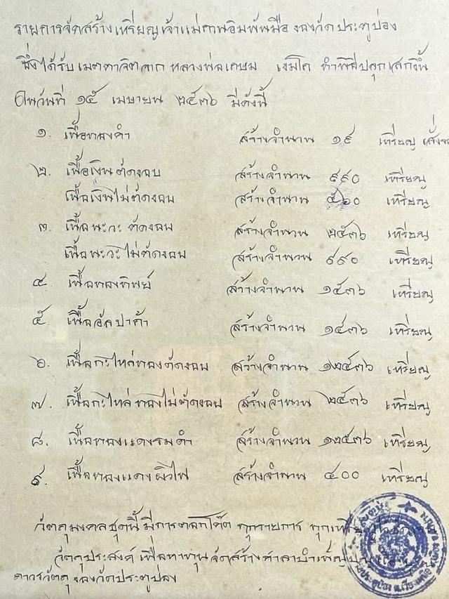 เหรียญเจ้าแม่กวนอิม 3
