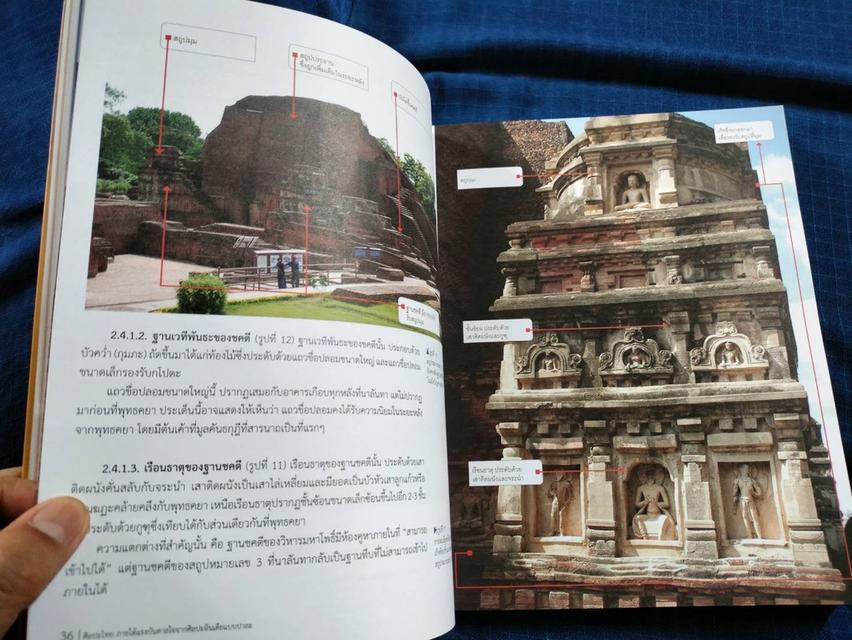 หนังสือศิลปะไทยภายใต้แรงบันดาลใจจากศิลปะอินเดียแบบปาละ โดยรศ.ดร.เชษฐ์ ติงสัญชลี พิมพ์ครั้งแรกปี2558 1