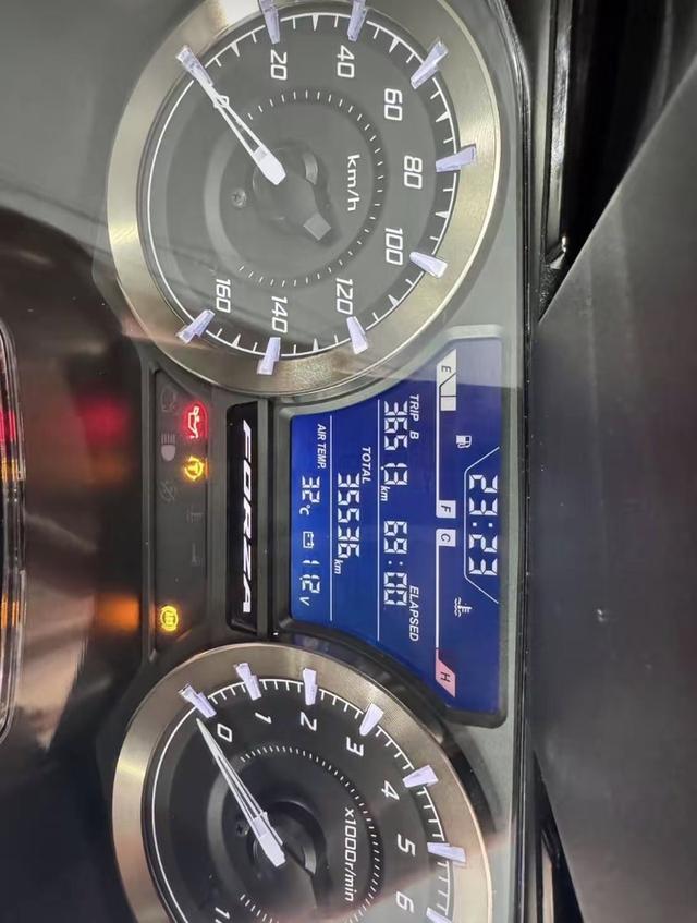 Honda Forza350cc 2021 6