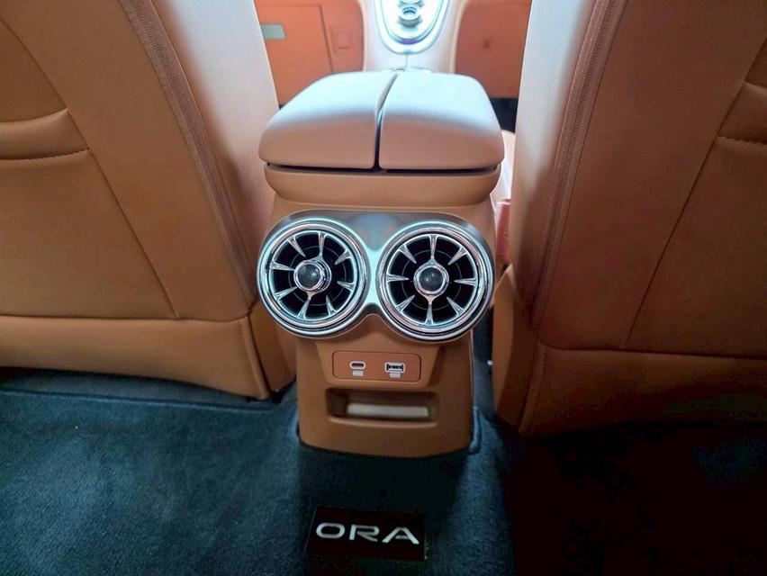 Ora 07 Performance ปี24 17