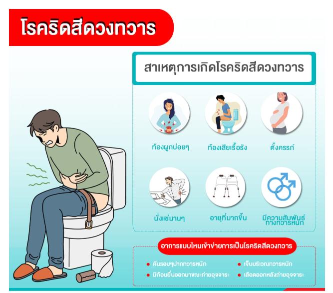 เป็นริดสีดวง ขับถ่ายไม่ได้ add line มาค่ะ (คุยทางแชทเท่านั้น) 