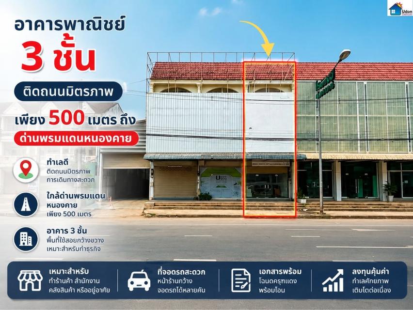 ขายอาคารพาณิชย์ทำเลทอง ย่านธุรกิจหนองคาย ใกล้ด่านพรมแดนเพียง 500 เมตร 1
