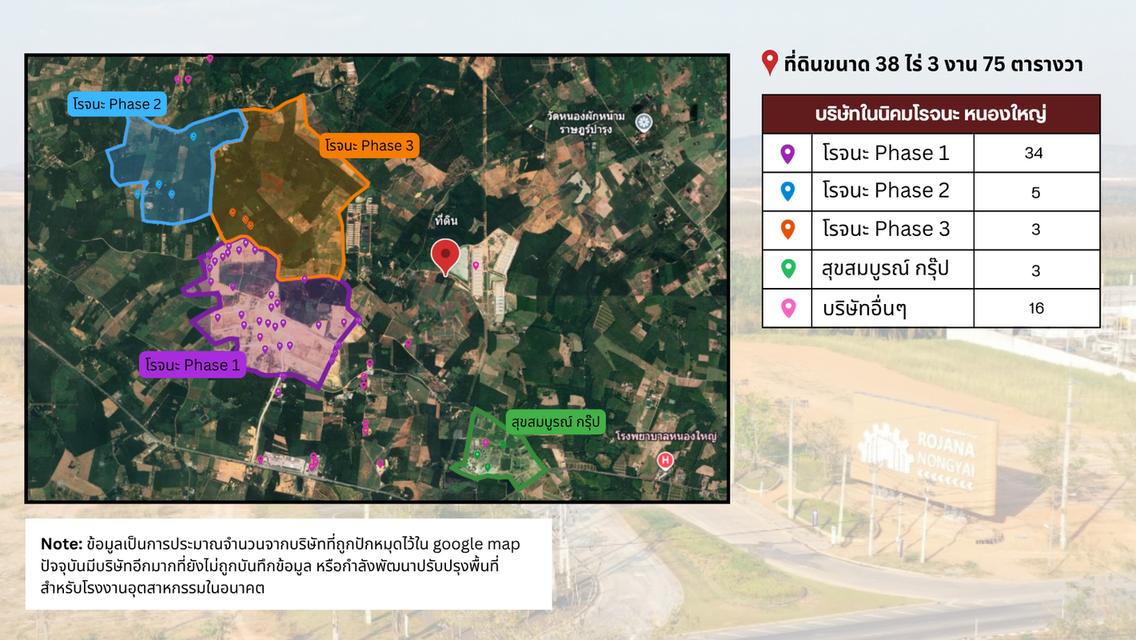 [ขาย] ที่ดิน 38 ไร่เศษ ในนิคมโรจนะ หนองใหญ่ 3