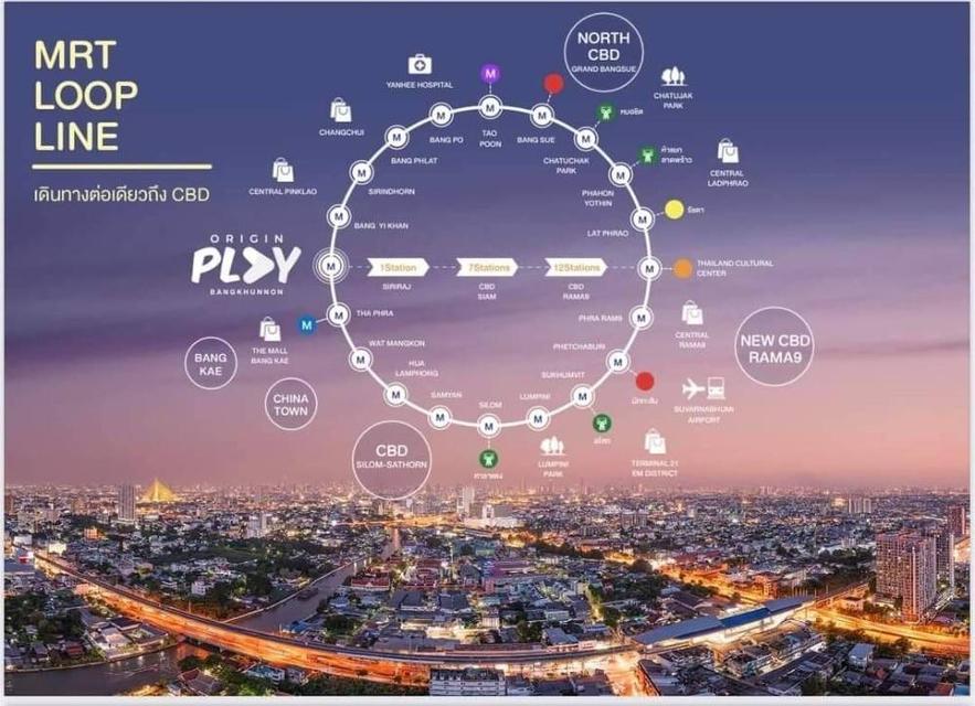 origin play บางขุนนนท์ ขายดาวน์  2