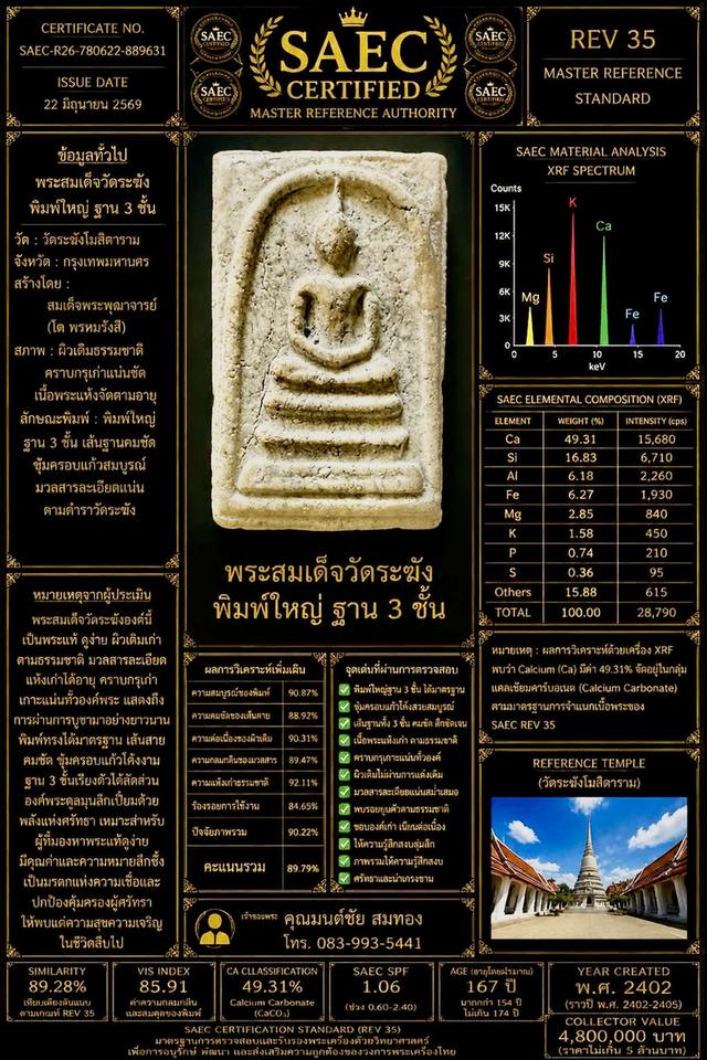 พระเครื่องเมืองไทยยุคเก่ายุคกลางยุคปัจจุบัน