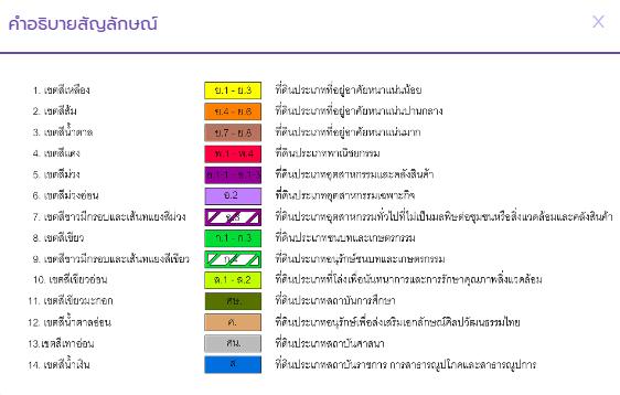 ที่ดินติดถนนประชาชื่น นนทบุรีใกล้ห้างเดอะมอลงามวงศ์วาน 1 ไร่ 1 งาน 30 ตารางวา 12