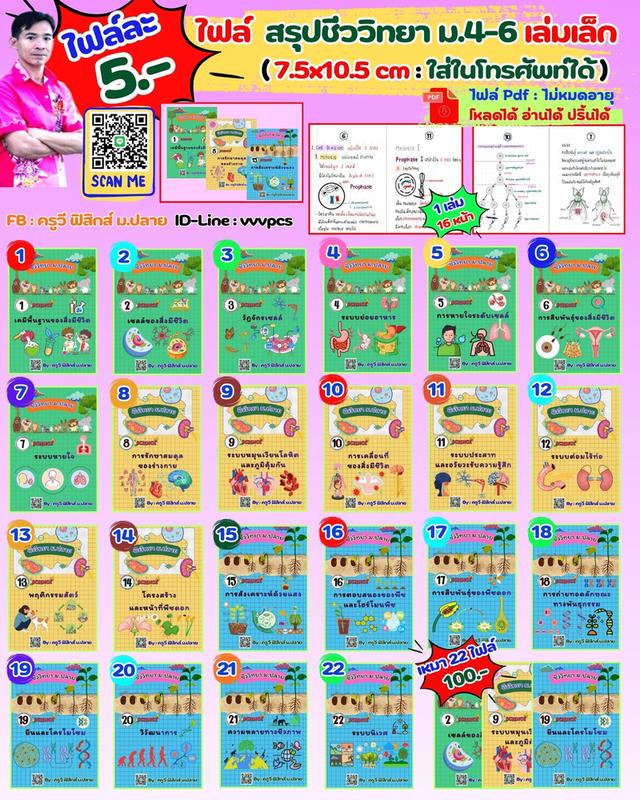 คอร์สเรียนฟิสิกส์ออนไลน์ ไฟล์สรุปเนื้อหาและข้อสอบ รูปที่ 4