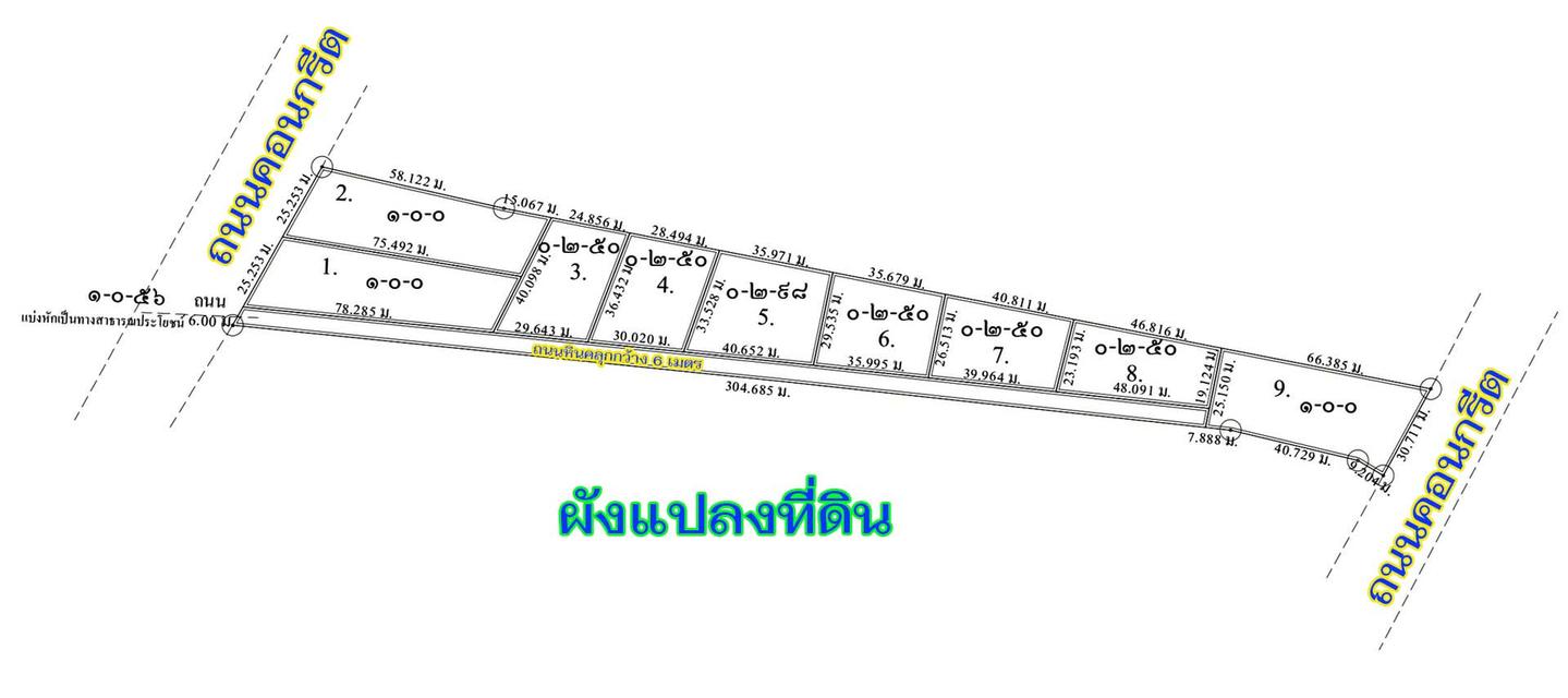 ที่ดินบ้านสวนชานเมืองขอนแก่น 7