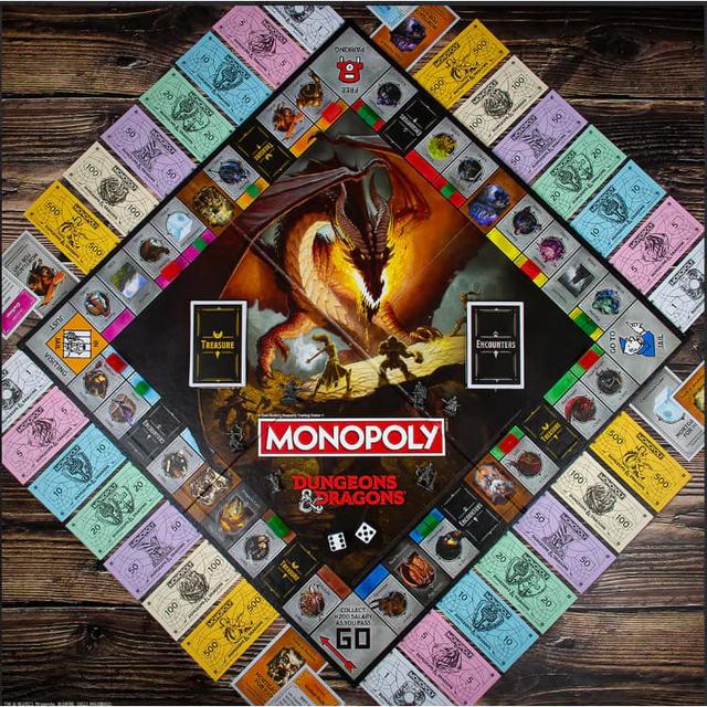 ขาย MONOPOLY Dungeons & Dragons 1