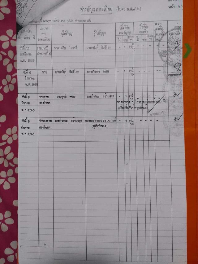 บ้านพร้อมที่ดิน 2แปลง ข้างทางเข้านิคมโรจนะบ้านค่าย 14