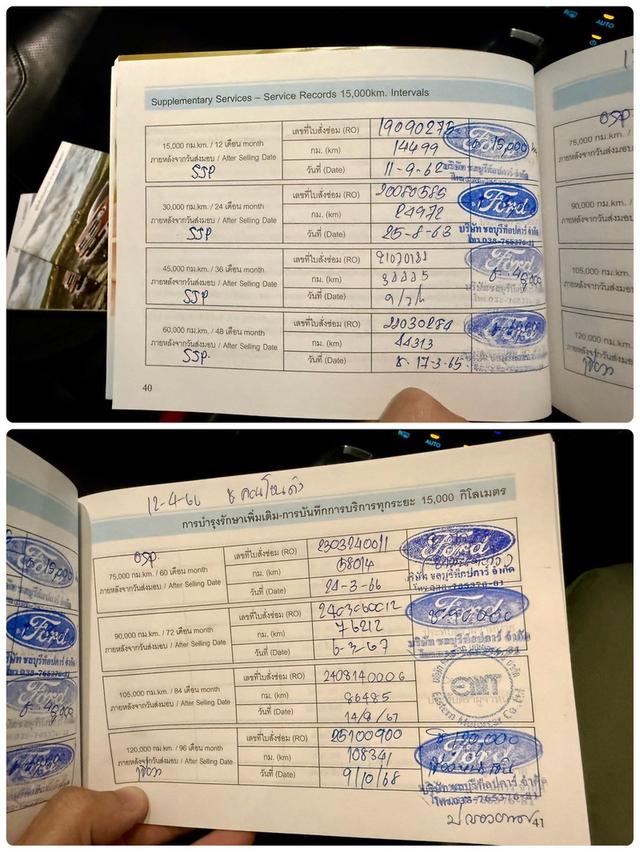 รหัสรถ AP1490 Ford Everest 2.0 Bi-Turbo 4WD Titanium Plus สีแดง ปี 2019 รูปที่ 18