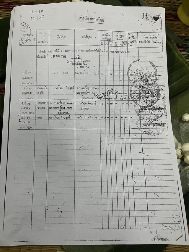 บ้านพร้อมที่ดิน อุดรธานี 3