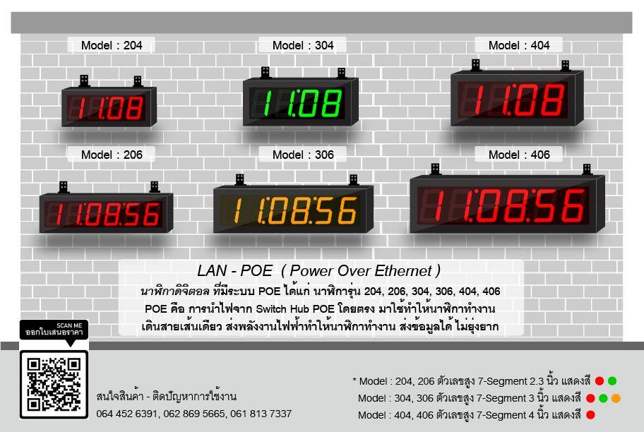 Digital Clock นาฬิกดิจิตอล นาฬิกาโรงงาน นาฬิกาขนาดใหญ่ 20