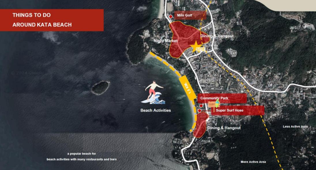 ที่ดินทำเลทอง ภูเก็ต กะตะ 7