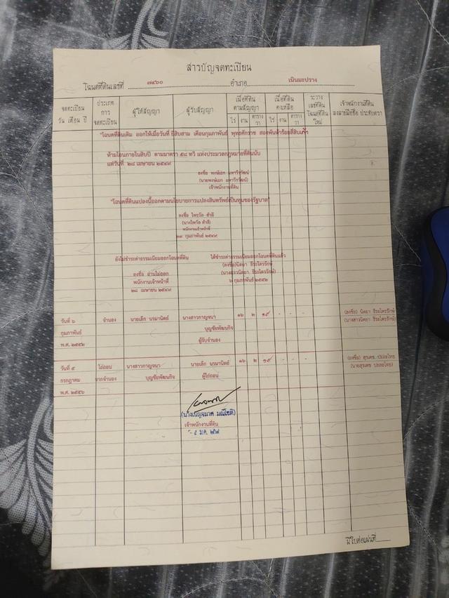 ขายที่ 16 ไร่ 2 งาน 19 ตรว. 2