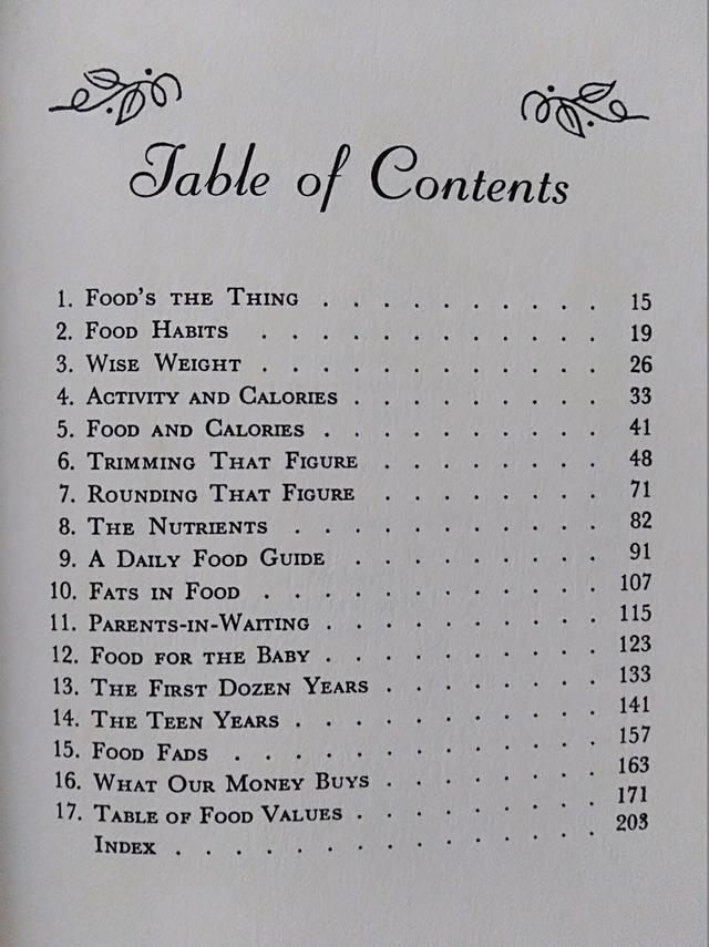 หนังสือเรื่องอาหารและสุขภาพ รูปที่ 7