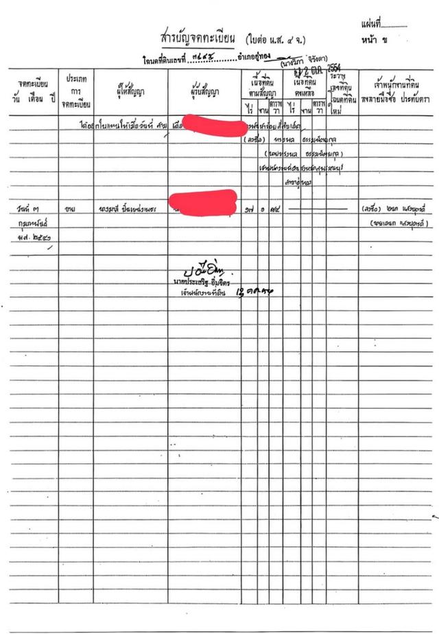 ขายที่ดินโฉนด 17-1-84 ไร่ ติดถนนสาย SP.3461 มีคลองชลประทาน ตำบลดอนคา อำเภออู่ทอง จังหวัดสุพรรณบุรี 8