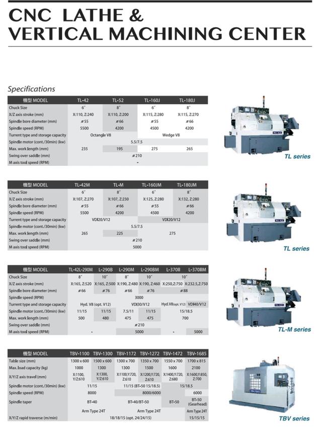 ขายเครื่องกลึงเครื่องcnc 12