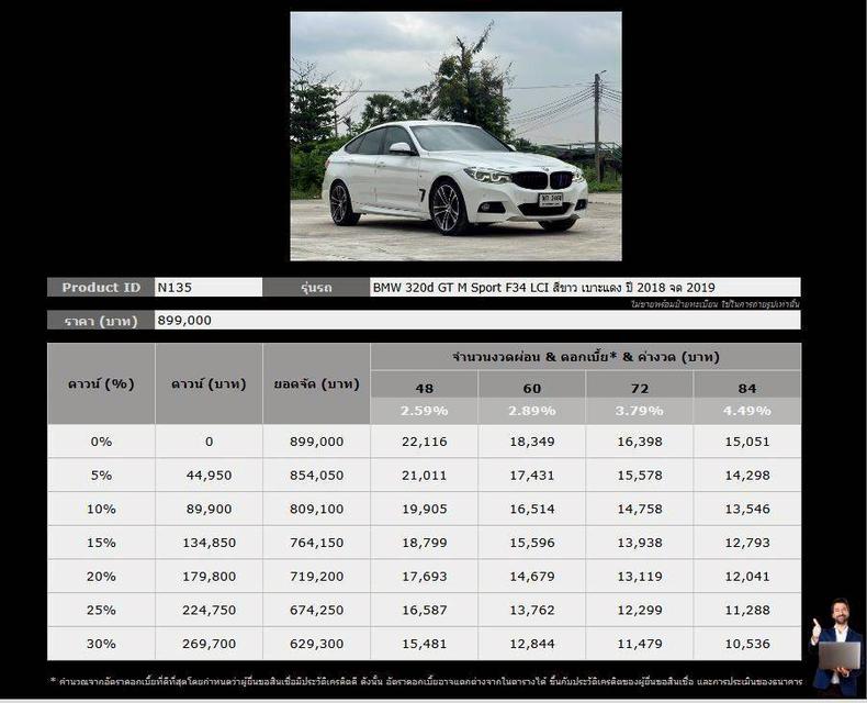 BMW 320d GT M Sport F34 LCI ปี 2018 จด 2019 2