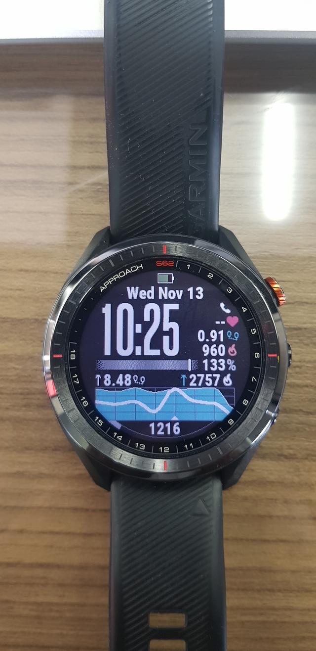 ขาย ครับ GARMIN APPROACH S62. สภาพสวยงามพอสมควร มีสายชาร์ต 