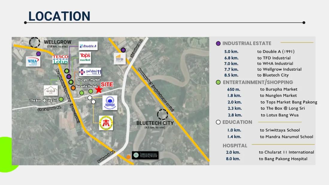 ที่ดินศักยภาพ แถวบางปะกง 4