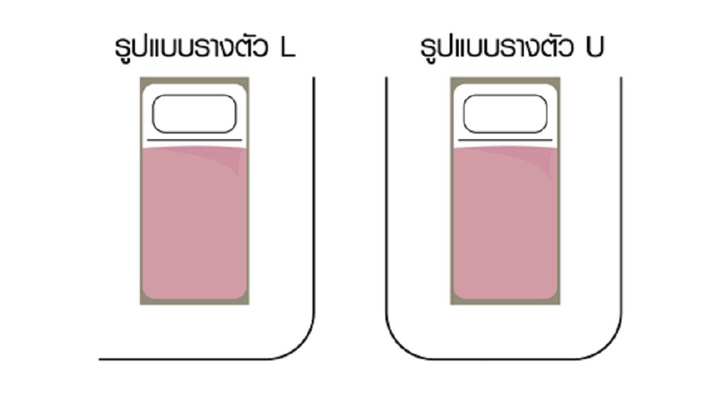 ขายผ้าม่านโรงพยาบาล คลินิค กั้นเตียงผู้ป่วย 12